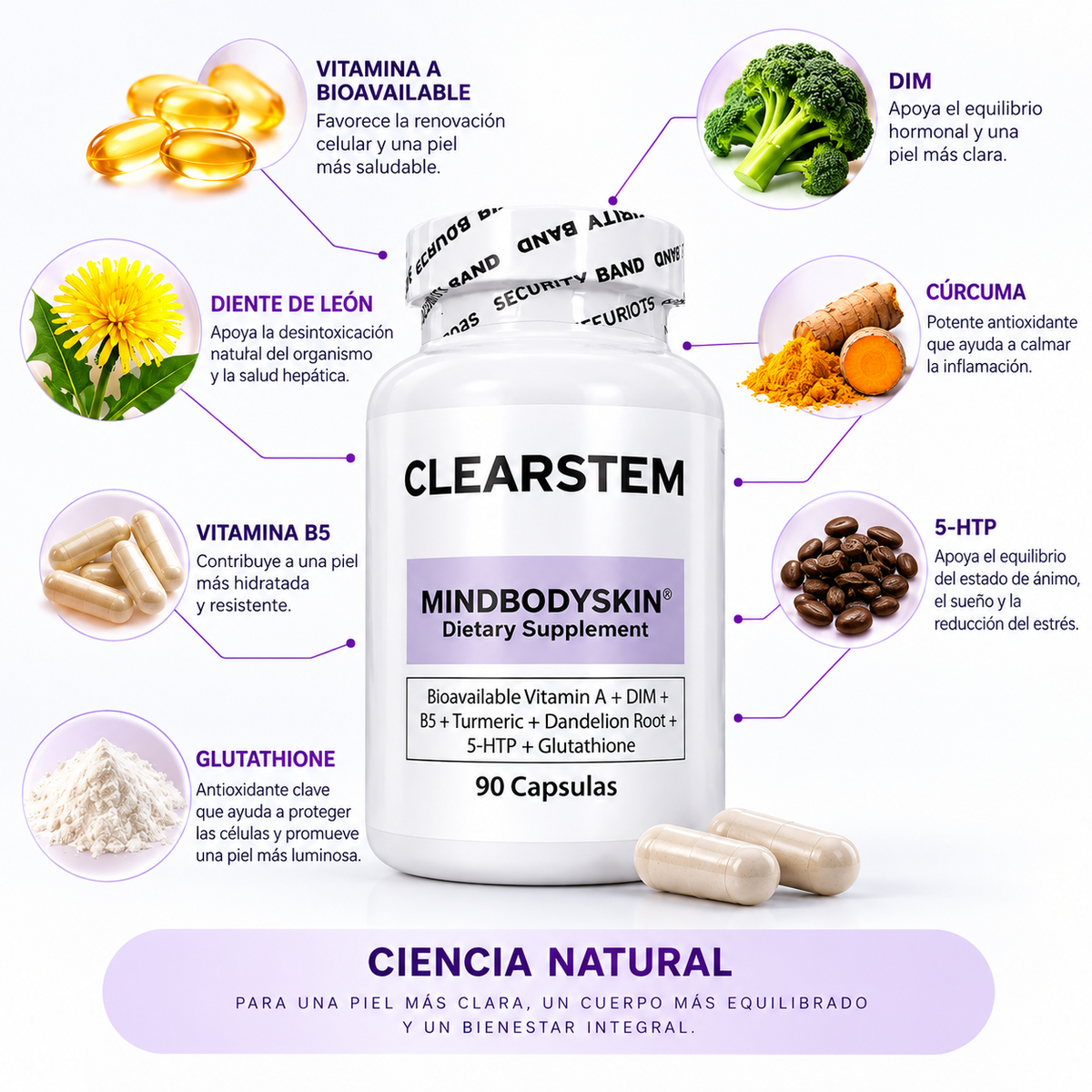 MINDBODYSKIN